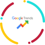 Google Trends